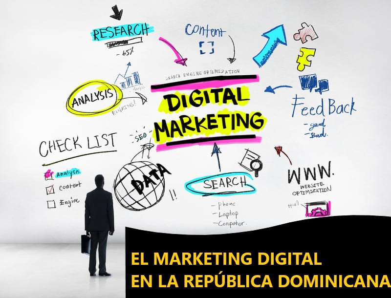 El Marketing Digital en la República Dominicana